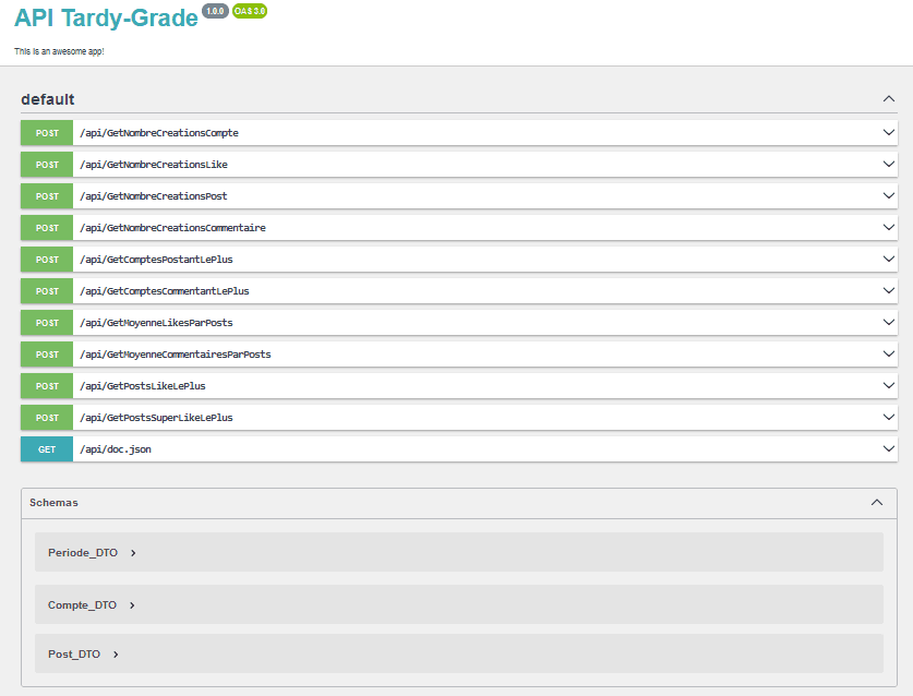 Documentation de l'API Symfony